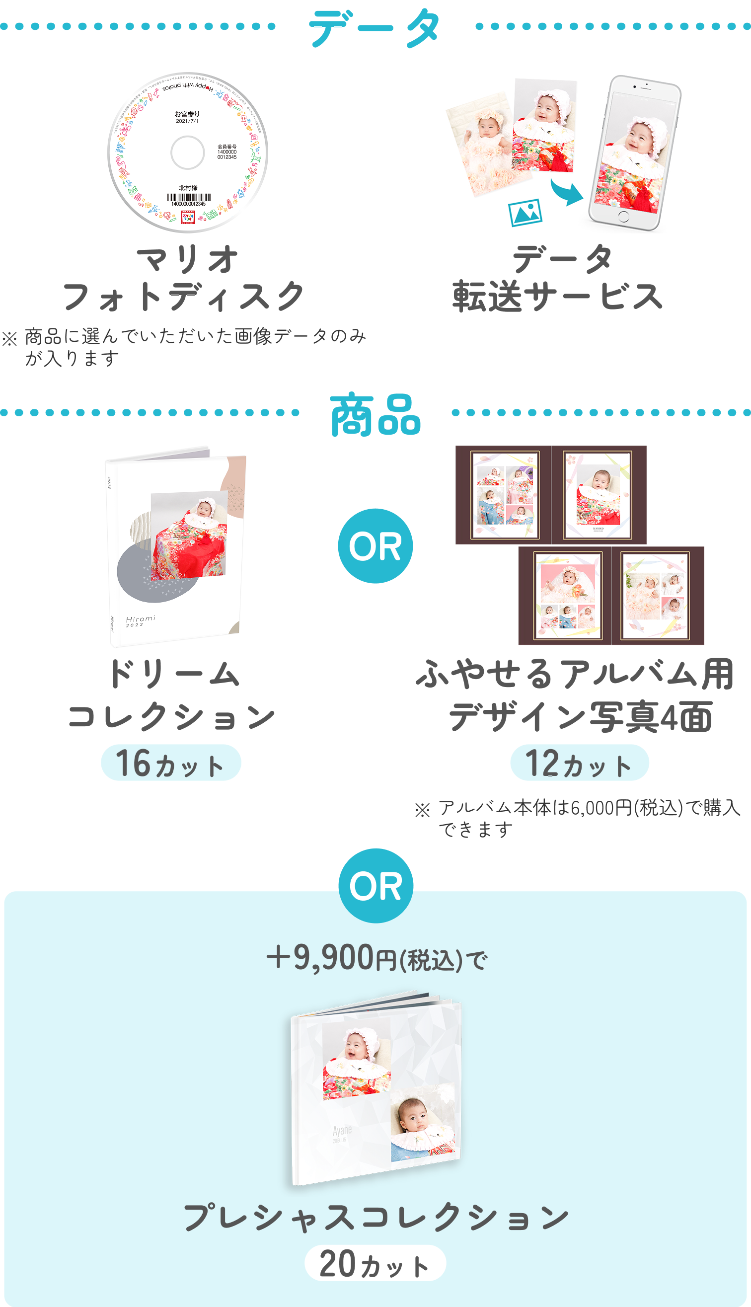 プラン3商品紹介