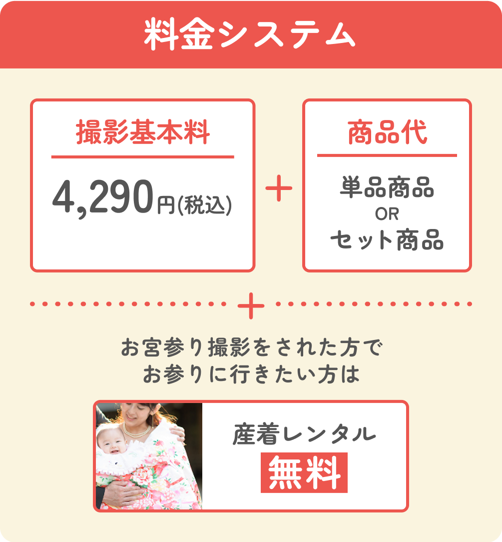 料金システム