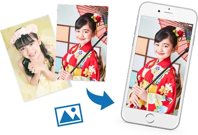 データ転送サービス