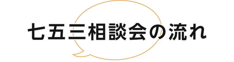 七五三相談会の流れ