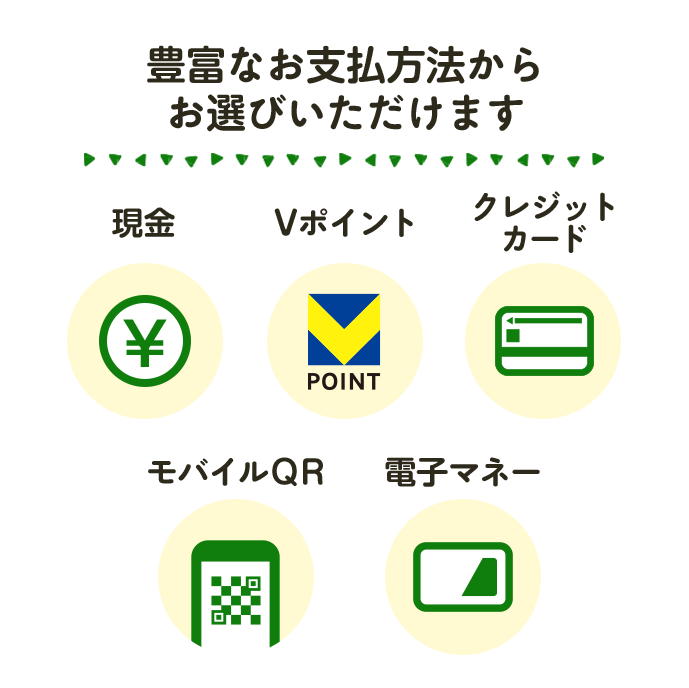 豊富なお支払方法からお選びいただけます。現金、Vポイント、クレジットカード、モバイルQR、電子マネー