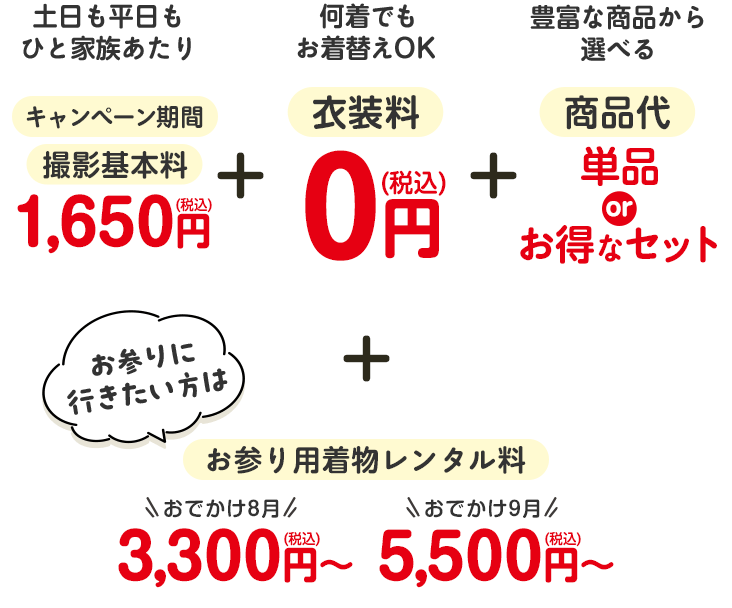 土日も平日もひと家族当たり超早撮り撮影基本料税込1,650円＋何着でもお着替えOK衣装料税込0円＋豊富な商品から選べる商品代単品orお得なセット