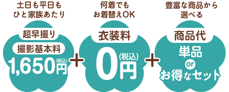 土日も平日もひと家族当たり超早撮り撮影基本料税込1,650円＋何着でもお着替えOK衣装料税込0円＋豊富な商品から選べる商品代単品orお得なセット