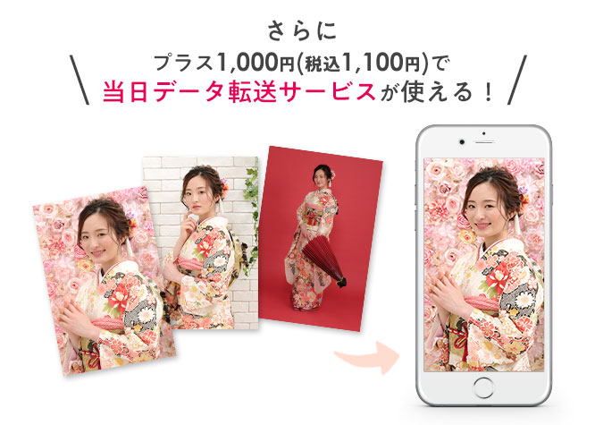 当日データ転送サービス