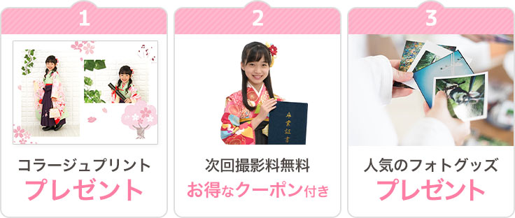 撮影料半額 コラージュプリントプリントプレゼント Tポイント2倍