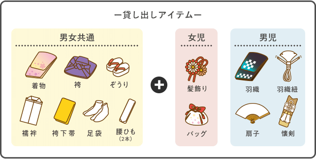 卒園袴レンタル