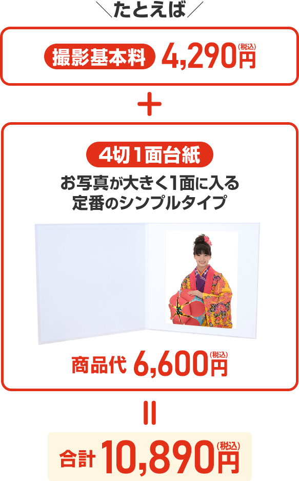 例えば撮影基本料土日平日も税込4,290円+4切1面台紙商品代税込6,600円=合計税込10,890円