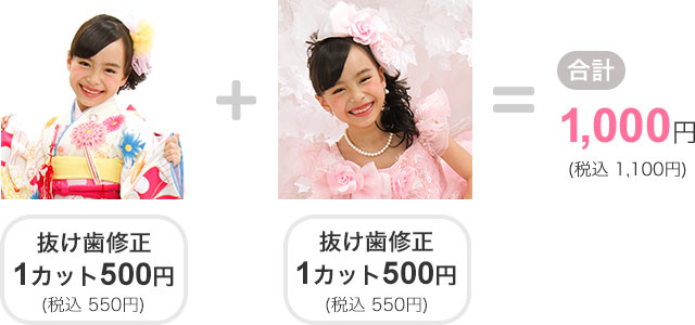 1人のお子さまに抜け歯修正×2カットの場合1,000円