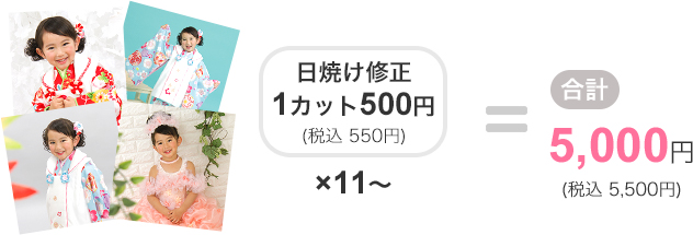 1人のお子さまに日焼け修正×全カット(11カット以上)の場合5,000円
