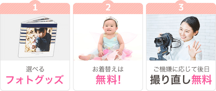 人気フォトグッズプレゼント、衣装は無料で着替え放題、ご機嫌に応じて後日撮り直し無料