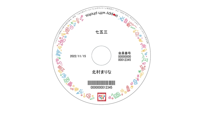 画像データDVD「マリオフォトディスク」とは？