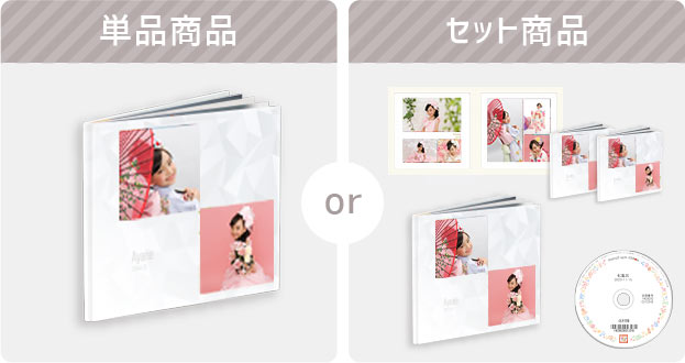 単品商品orセット商品