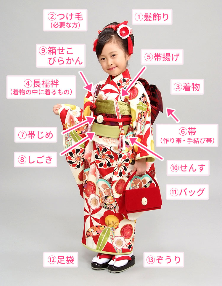 日本限定 子供用 着物 セット 作り帯 長襦袢 - 和服 - hlt.no