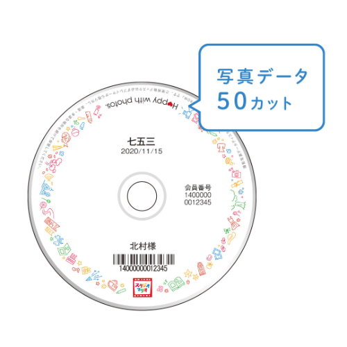 マリオフォトディスク