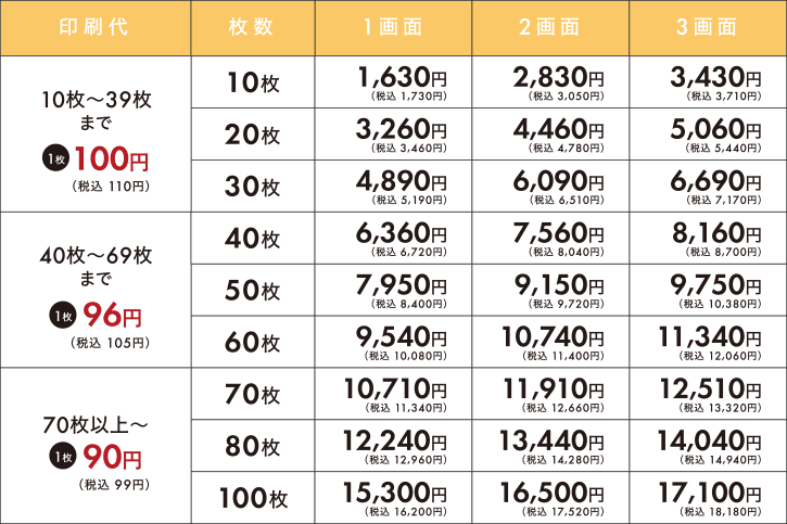 料金表