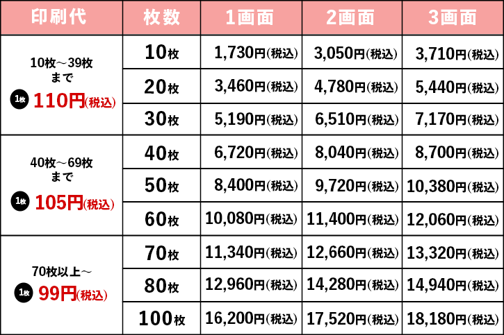 料金表