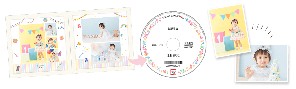 マリオフォトディスクとはイメージ画像