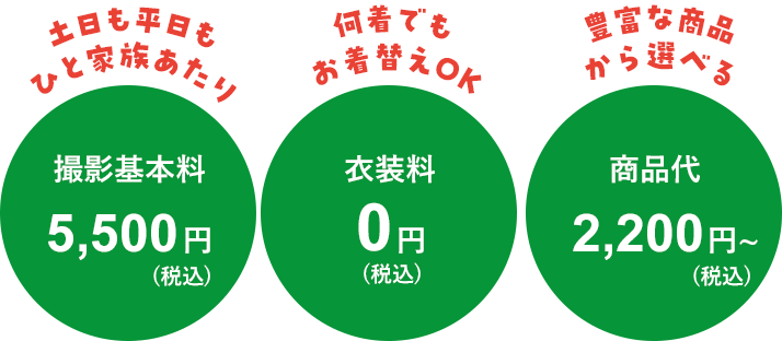 撮影料基本料5,500円+衣装料0円+商品代2000円～